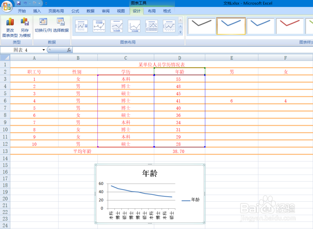 EXCEL 堆积折线图应用
