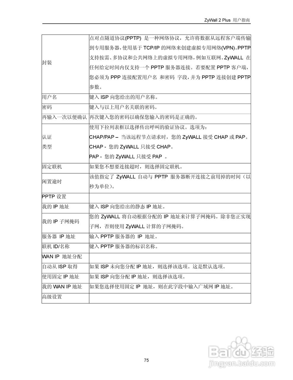 ZyXEL ZyWALL 2 Plus网络安全设备用户手册:[9]