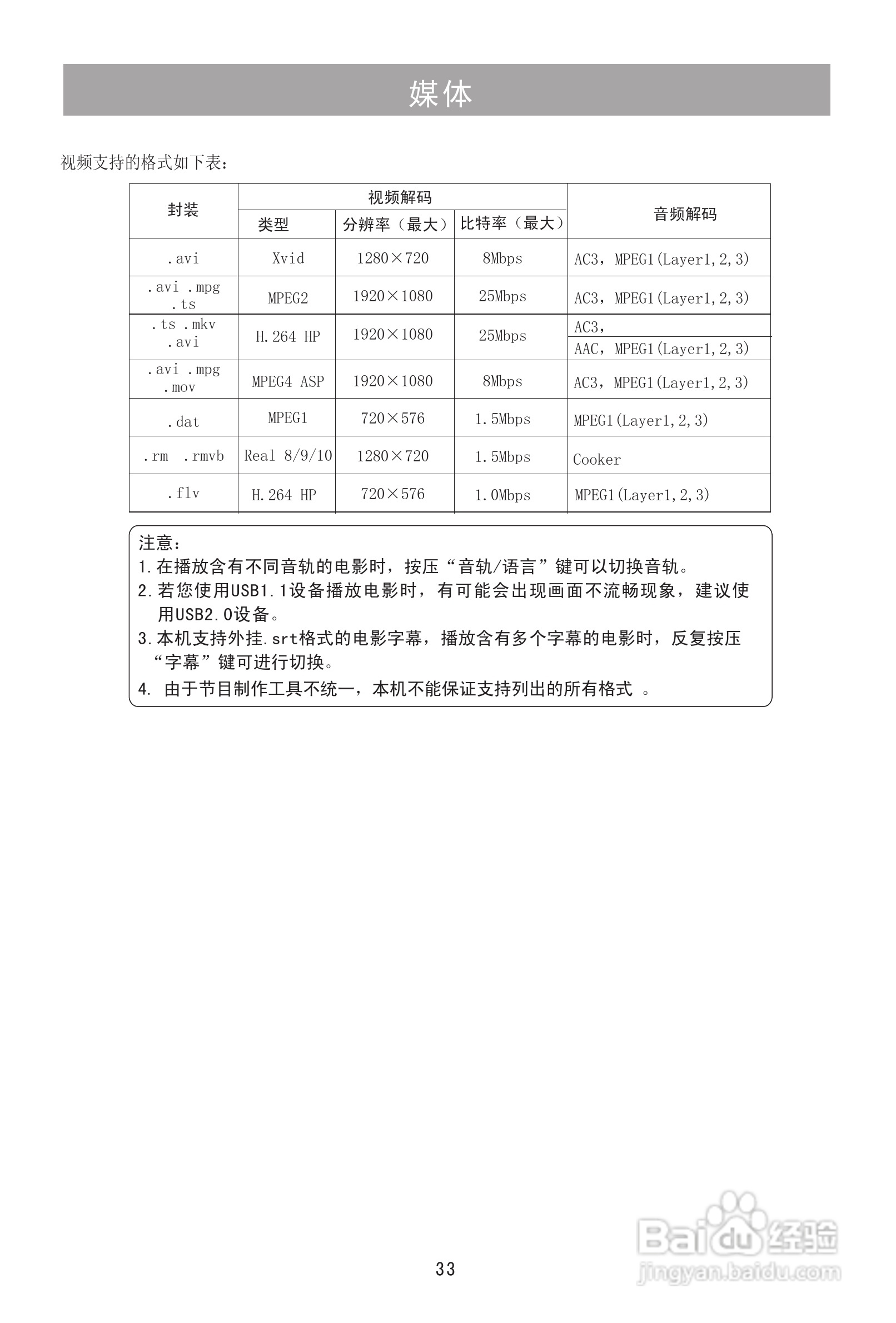 海信LED40T39AKG液晶彩电使用说明书:[4]