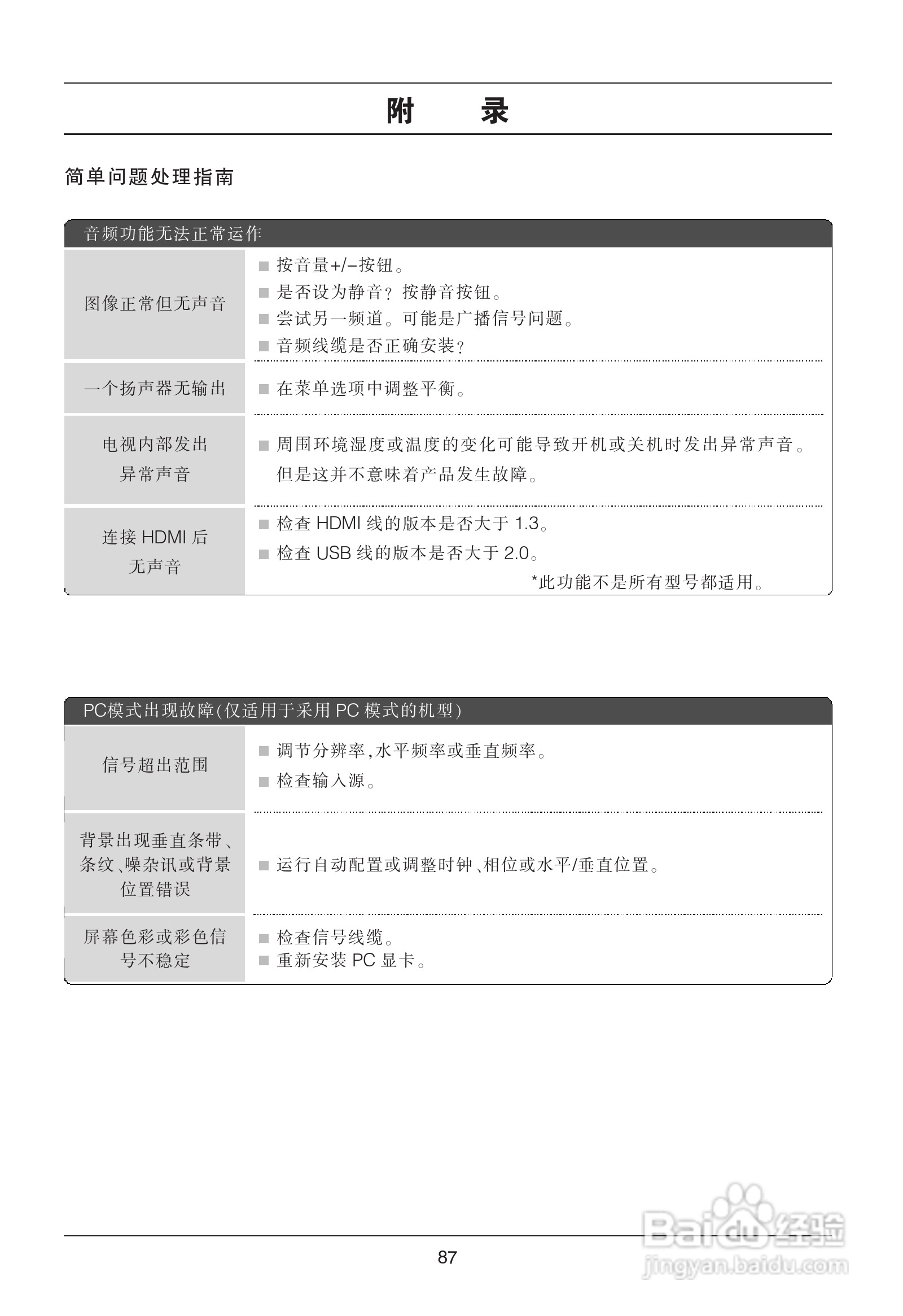 LG 50PG20R彩电使用说明书:[9]