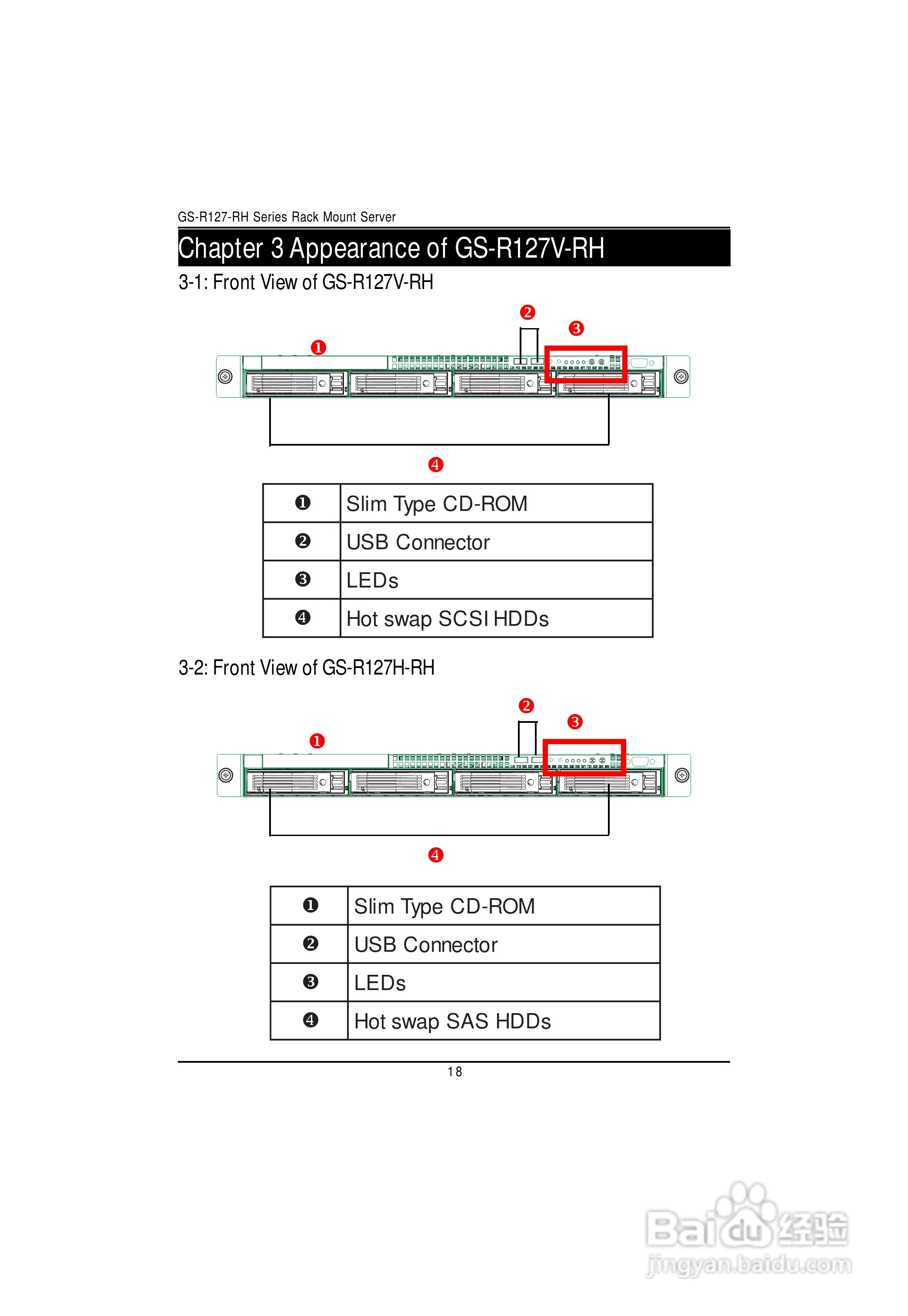 技嘉GS-R127V-RH (1.0)型服务器使用说明书:[2]