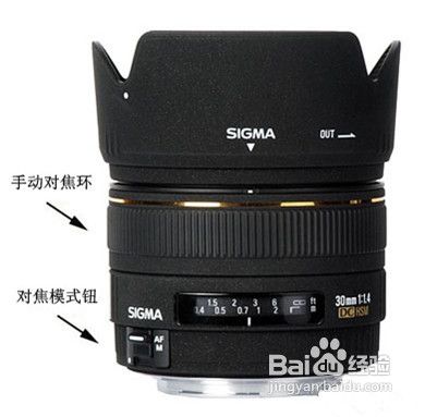 我在挑选单反相机的经历中总结的经验