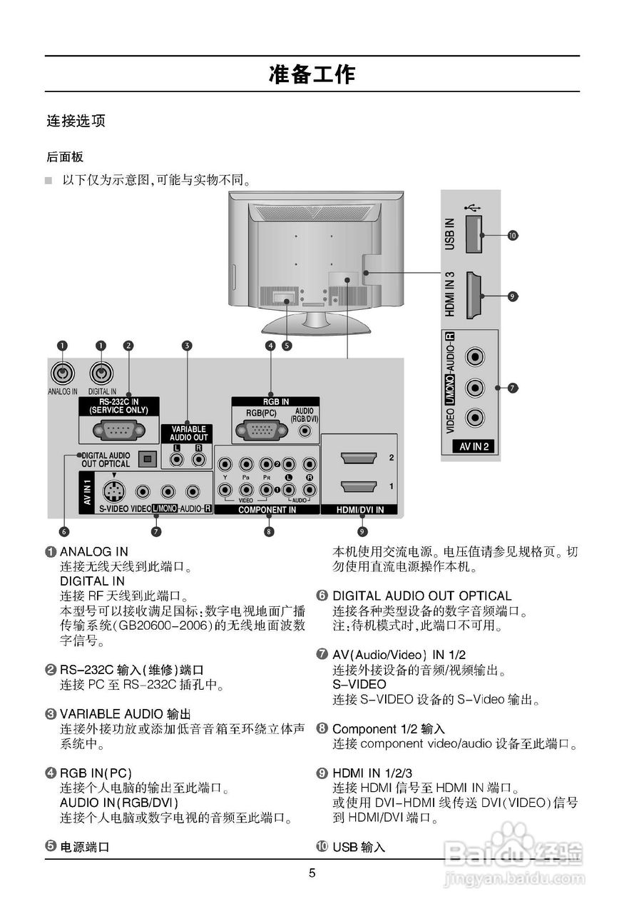 LG 42LG70FD液晶彩电使用说明书:[1]
