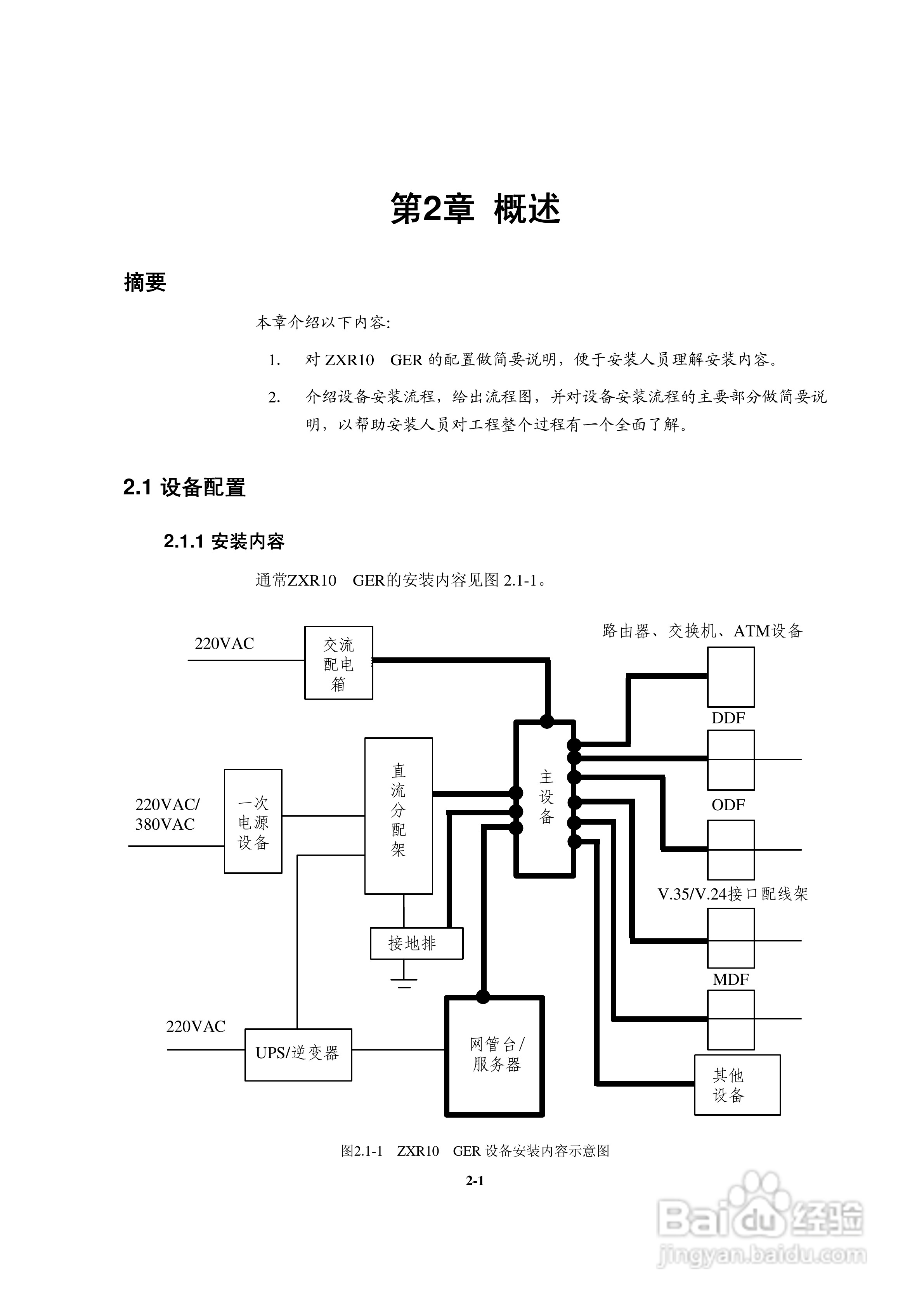 sjzl20061674-ZXR10 GER通用高性能路由器安装手册:[2]