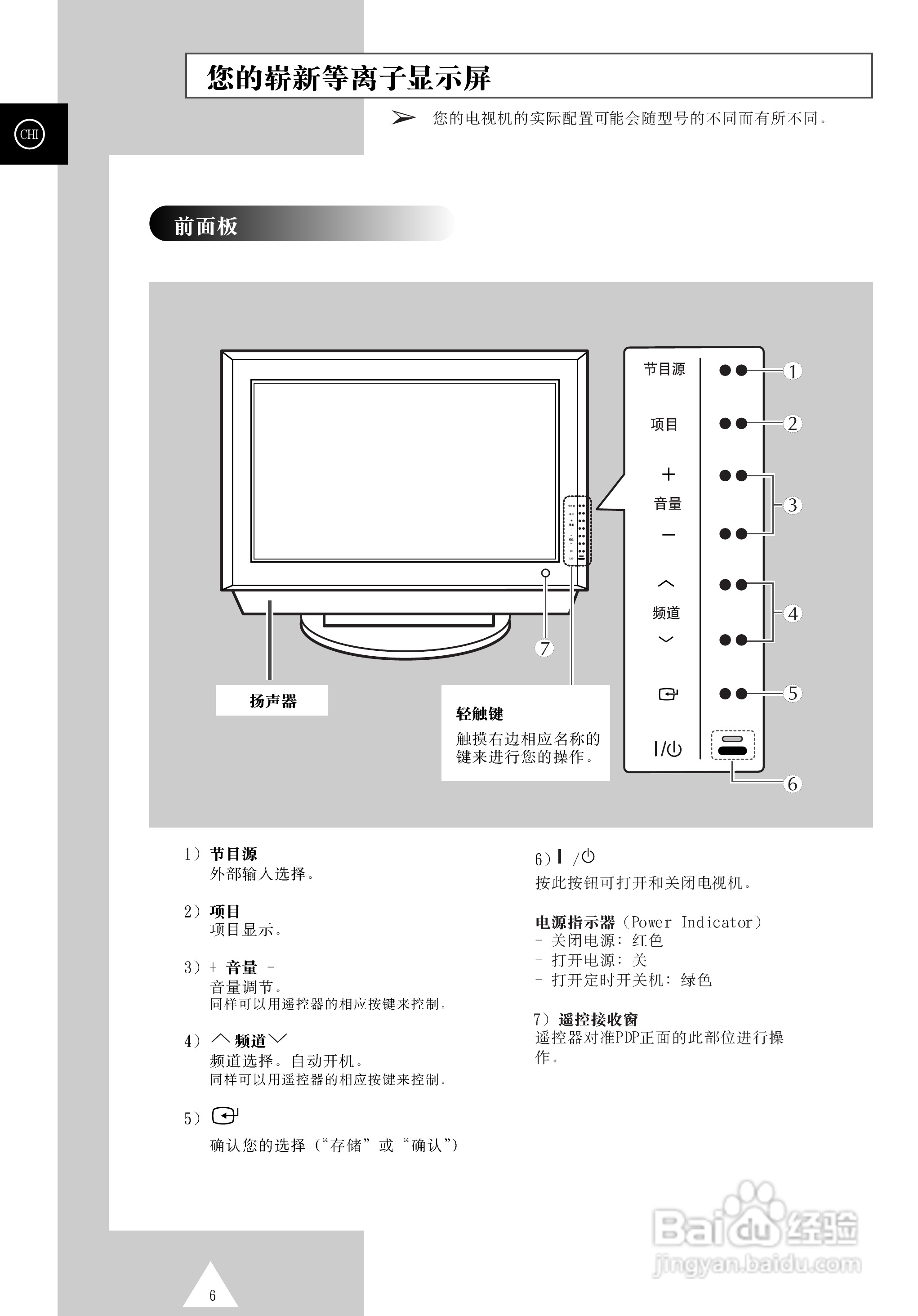 三星PS-50P4H等离子彩电使用说明书:[1]