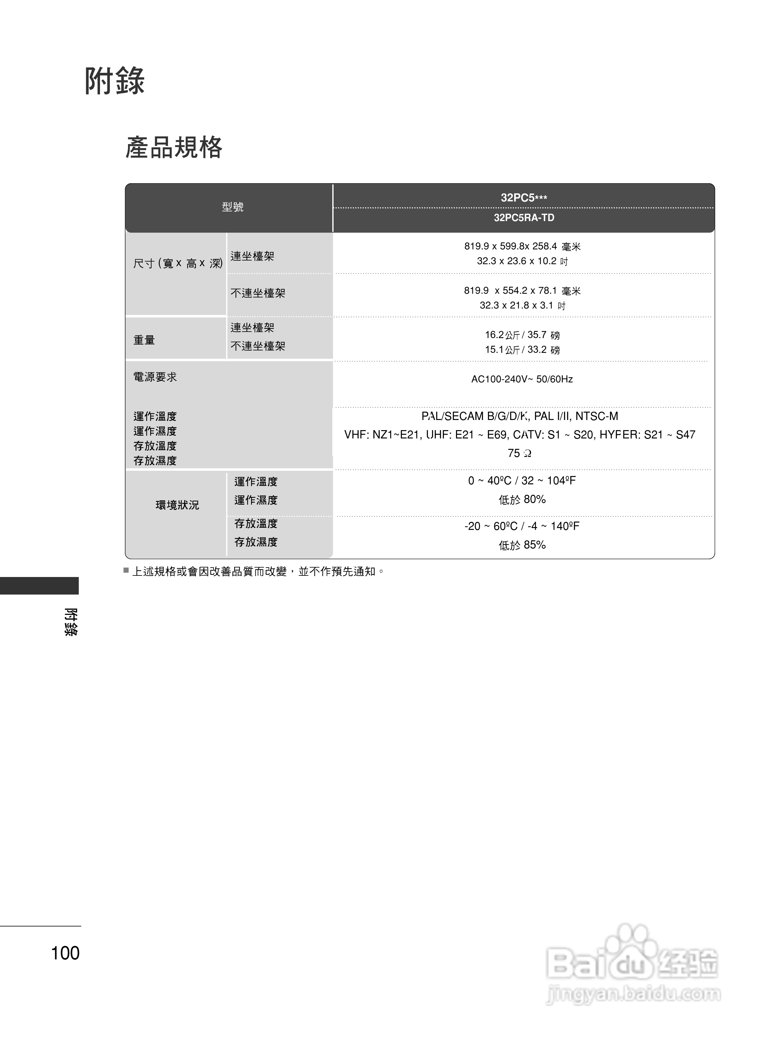 LG 42LG30R液晶彩电使用说明书:[11]