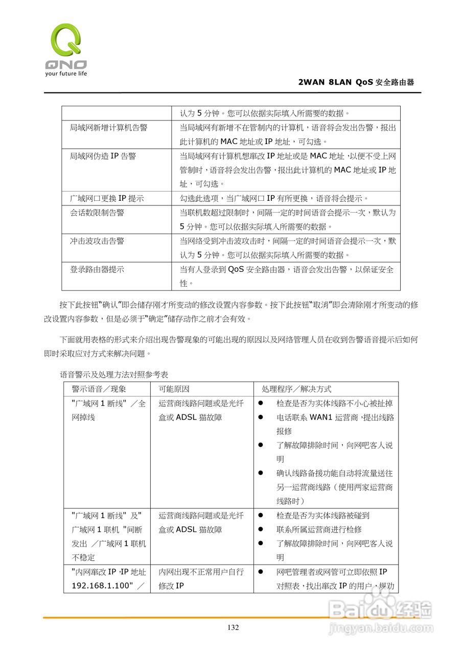 侠诺FVR360v路由器使用说明书:[14]