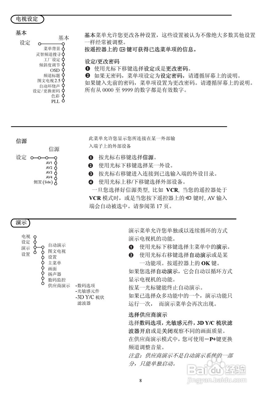 Philip飞利浦29PT9221电视说明书:[1]