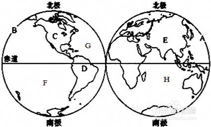 如何分辨东西经及东西半球
