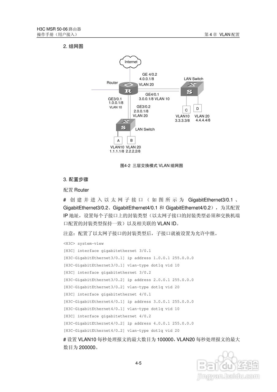 H3C MSR5006路由器操作手册:[27]