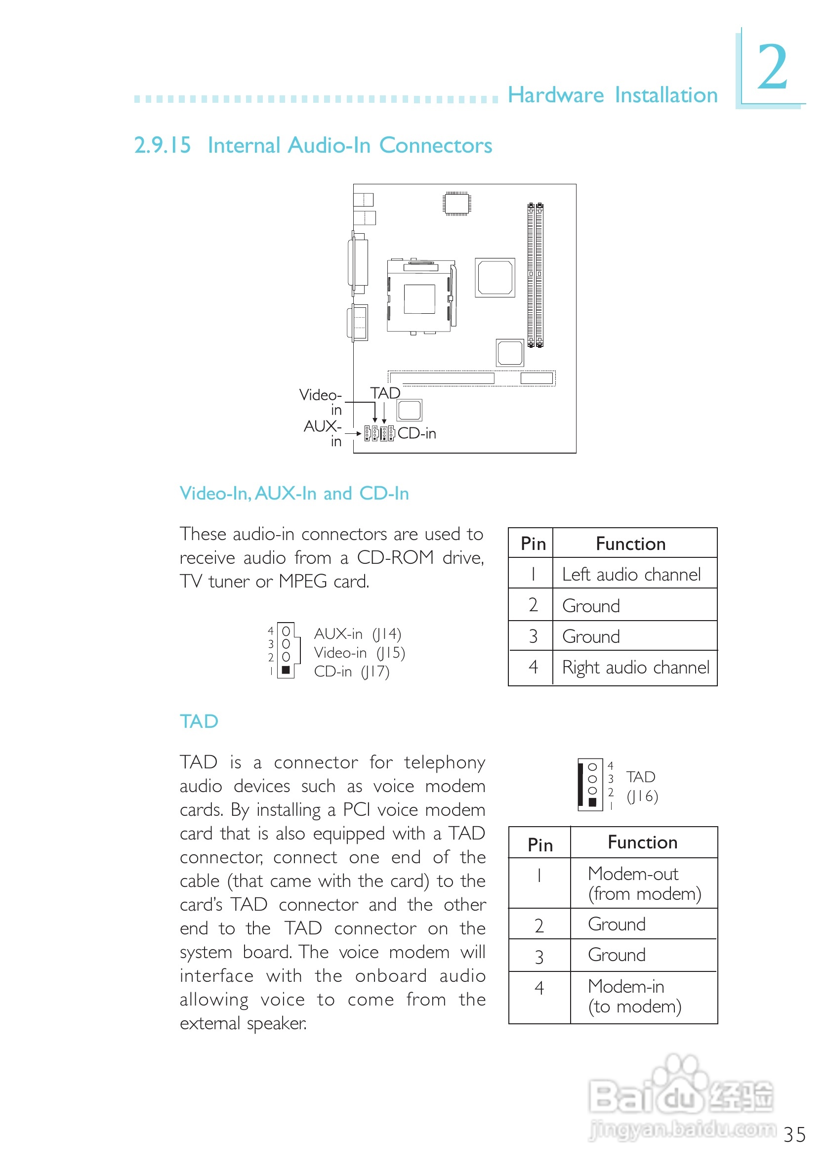 友通CW27-EA型主板说明书:[4]