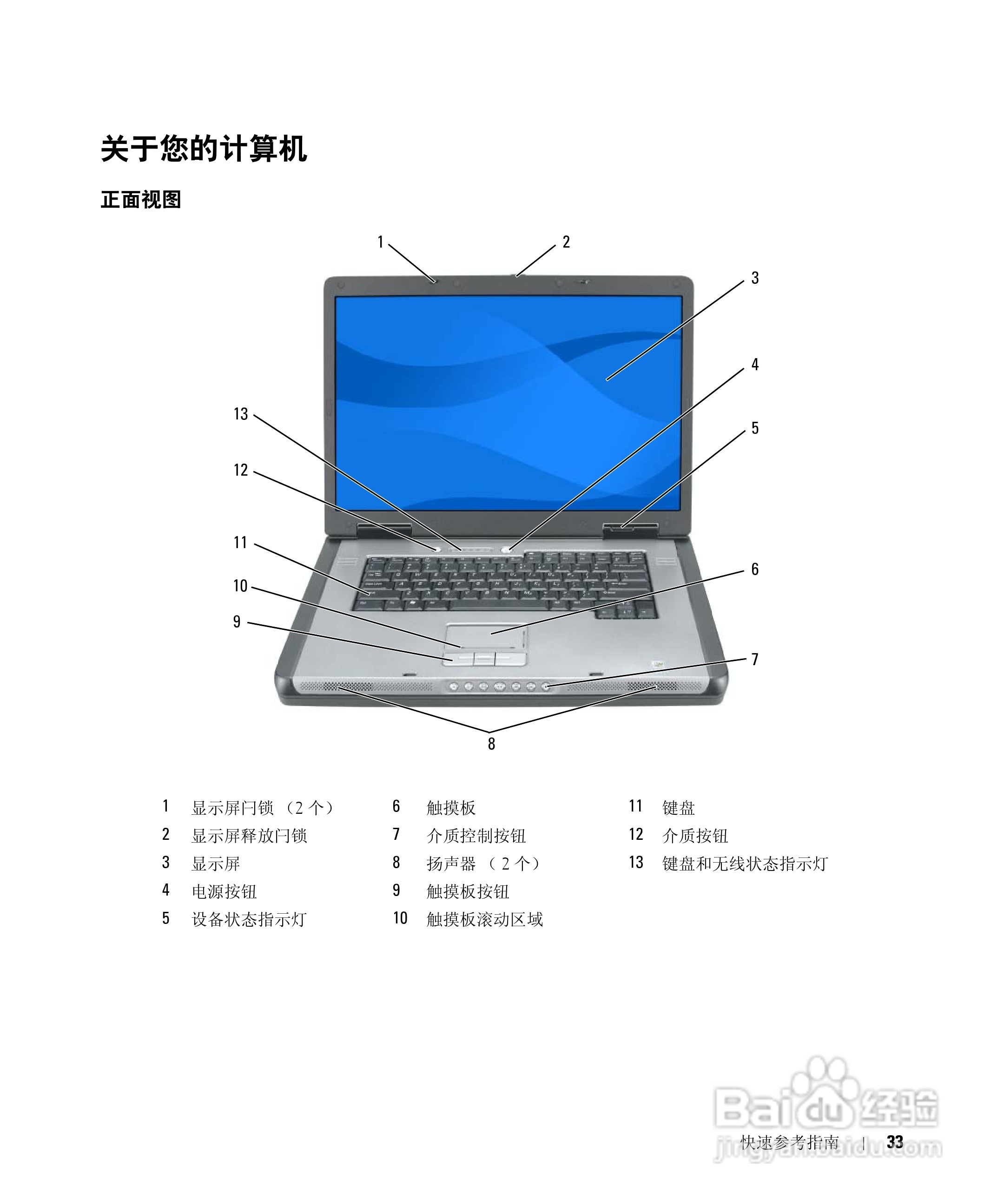 戴尔Precision M90笔记本电脑使用说明书:[4]