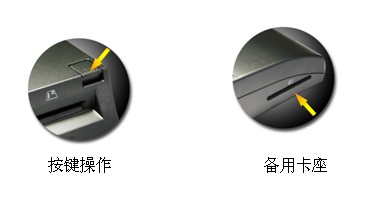 社保卡读卡器操作指南