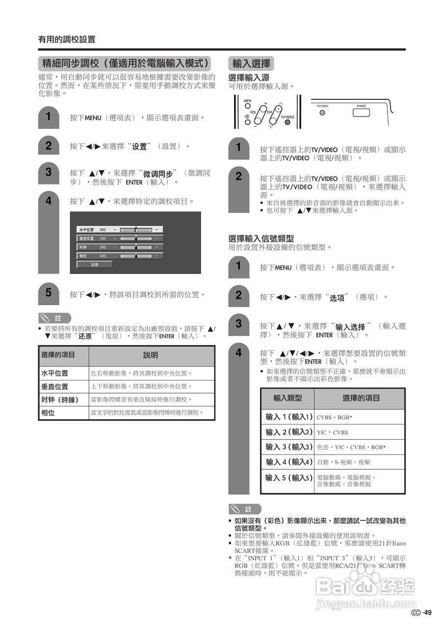 声宝LC-45G1H型液晶电视机说明书:[5]