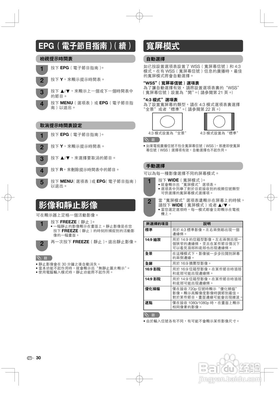 声宝LC-46GE220H型液晶电视机说明书:[3]