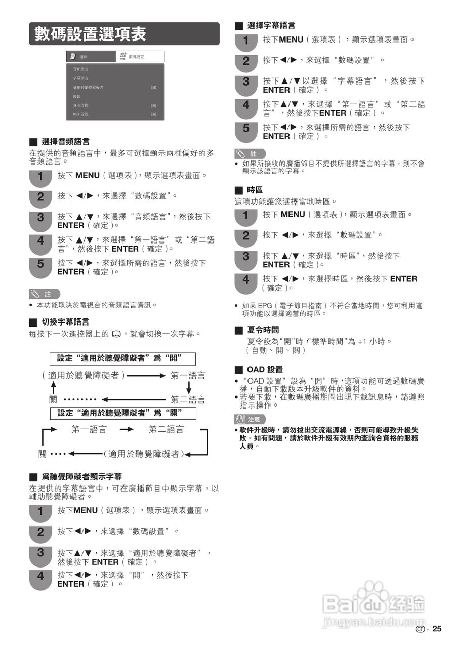 声宝LC-46LX530H型液晶电视机说明书:[3]