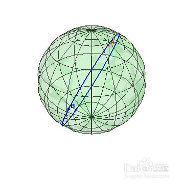 【微分几何】球面上的测地线