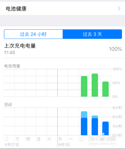 苹果手机怎么查看电池容量 怎么查看电池损耗