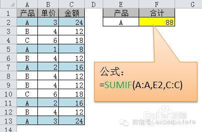 EXCEL常用的函数公式有哪些