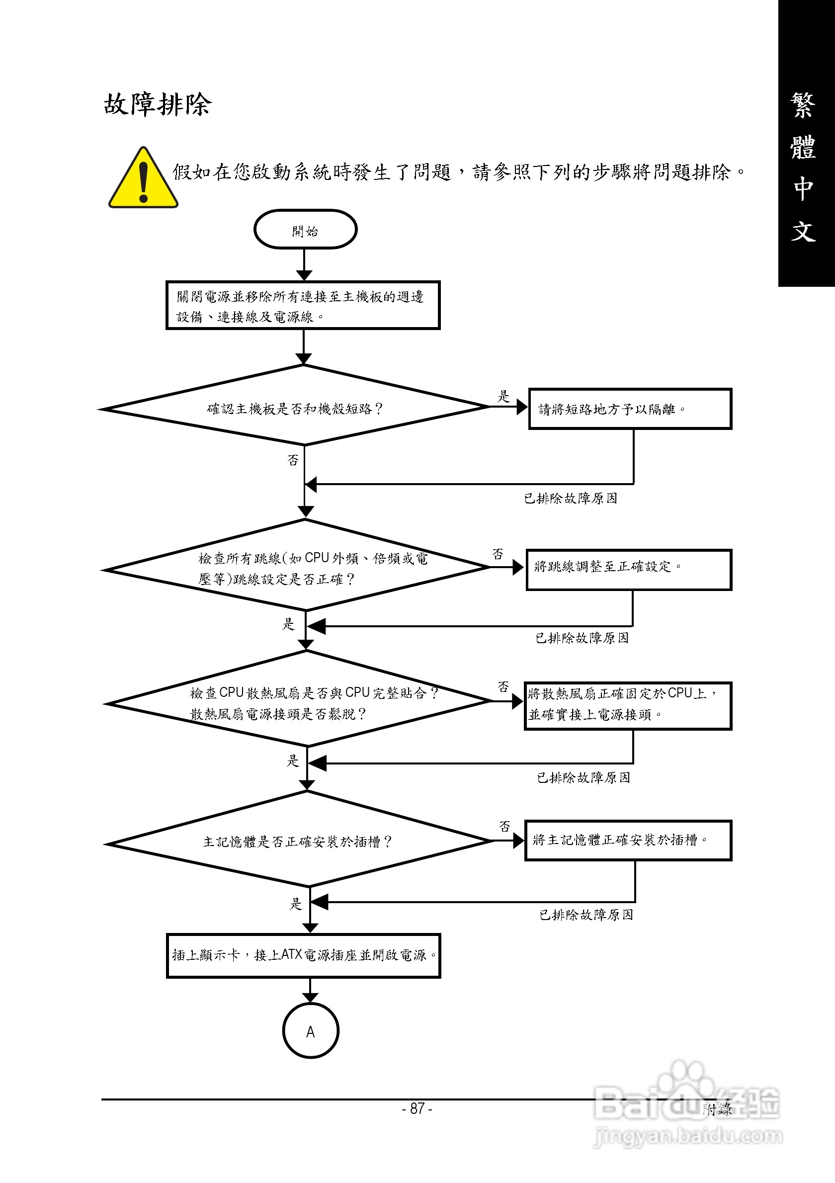 嘉 GA-K8NS Ultra-939主板使用手册说明书(中文版):[9]
