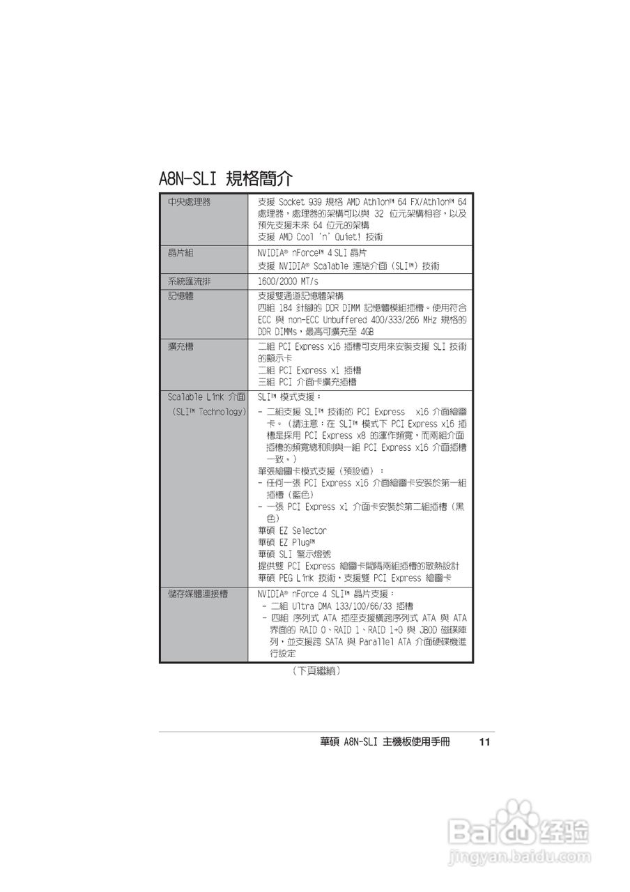 华硕 A8N-SLI主板说明书:[2]