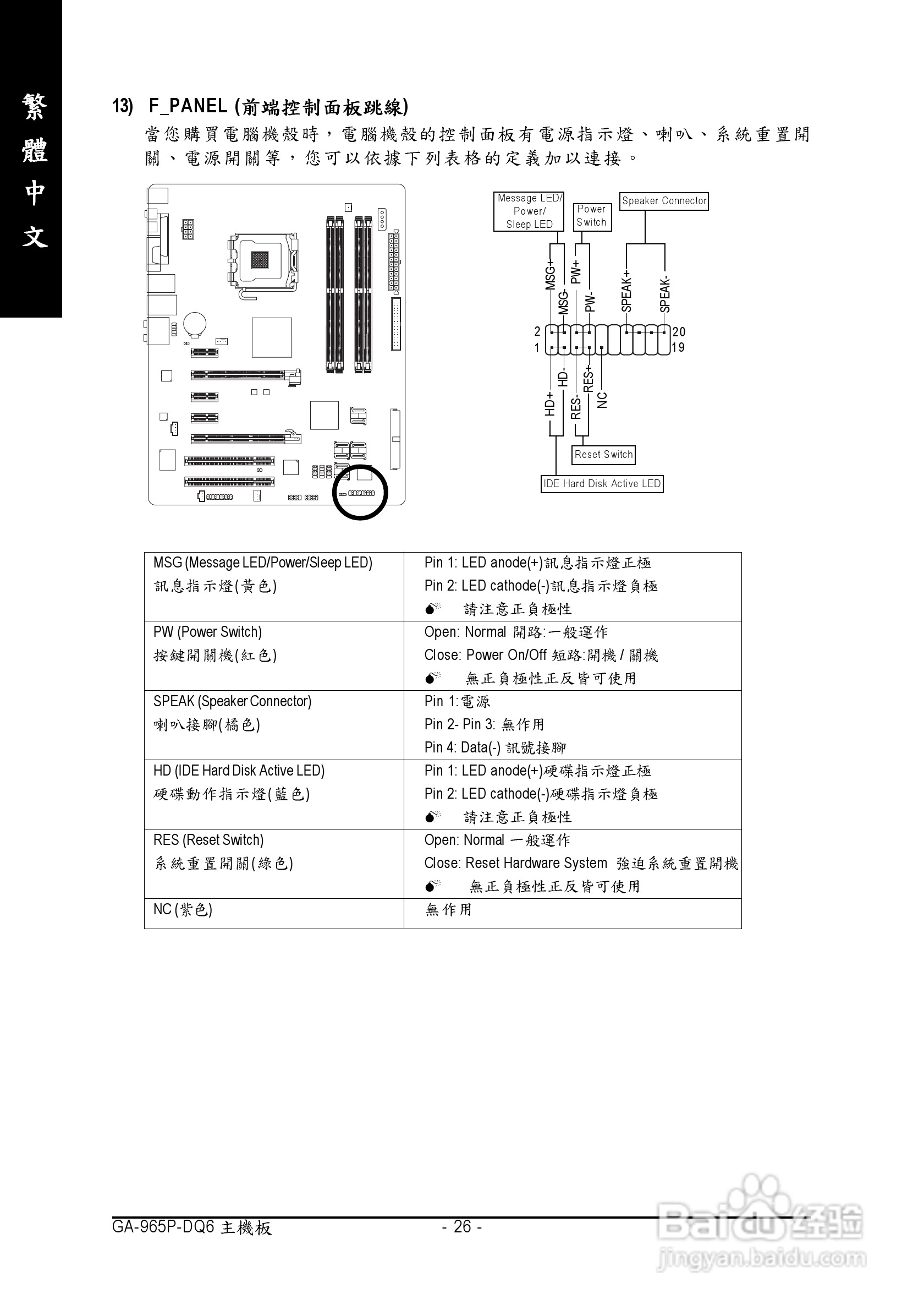 技嘉GA-965P-DQ6 (rev. 3.3)型主板说明书:[3]