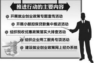 落实小型微利企业所得税优惠政策
