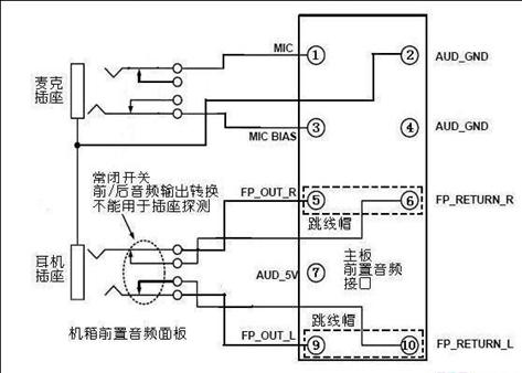 详解AC97和HD声卡前置音频接口的连接跳线