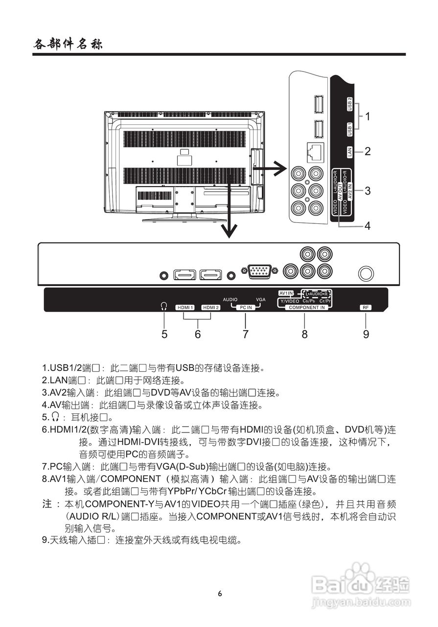 厦华数字液晶电视LE-32MW68D使用说明书:[1]