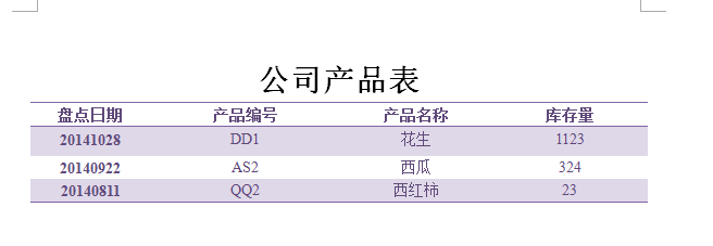 Word文档怎么美化才更专业：[3]设置表格