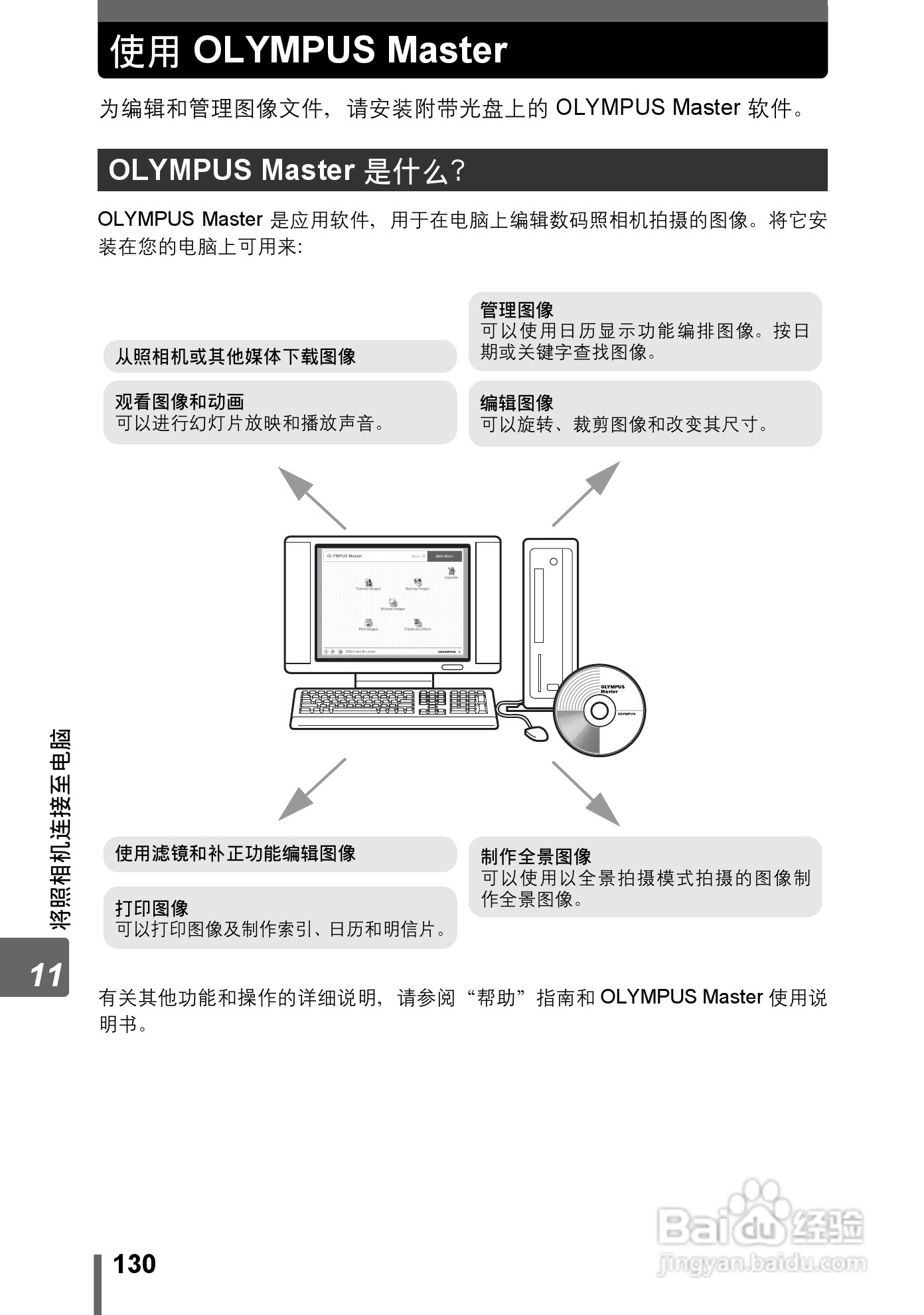 Olympus奥林巴斯IR-300数码相机说明书:[13]