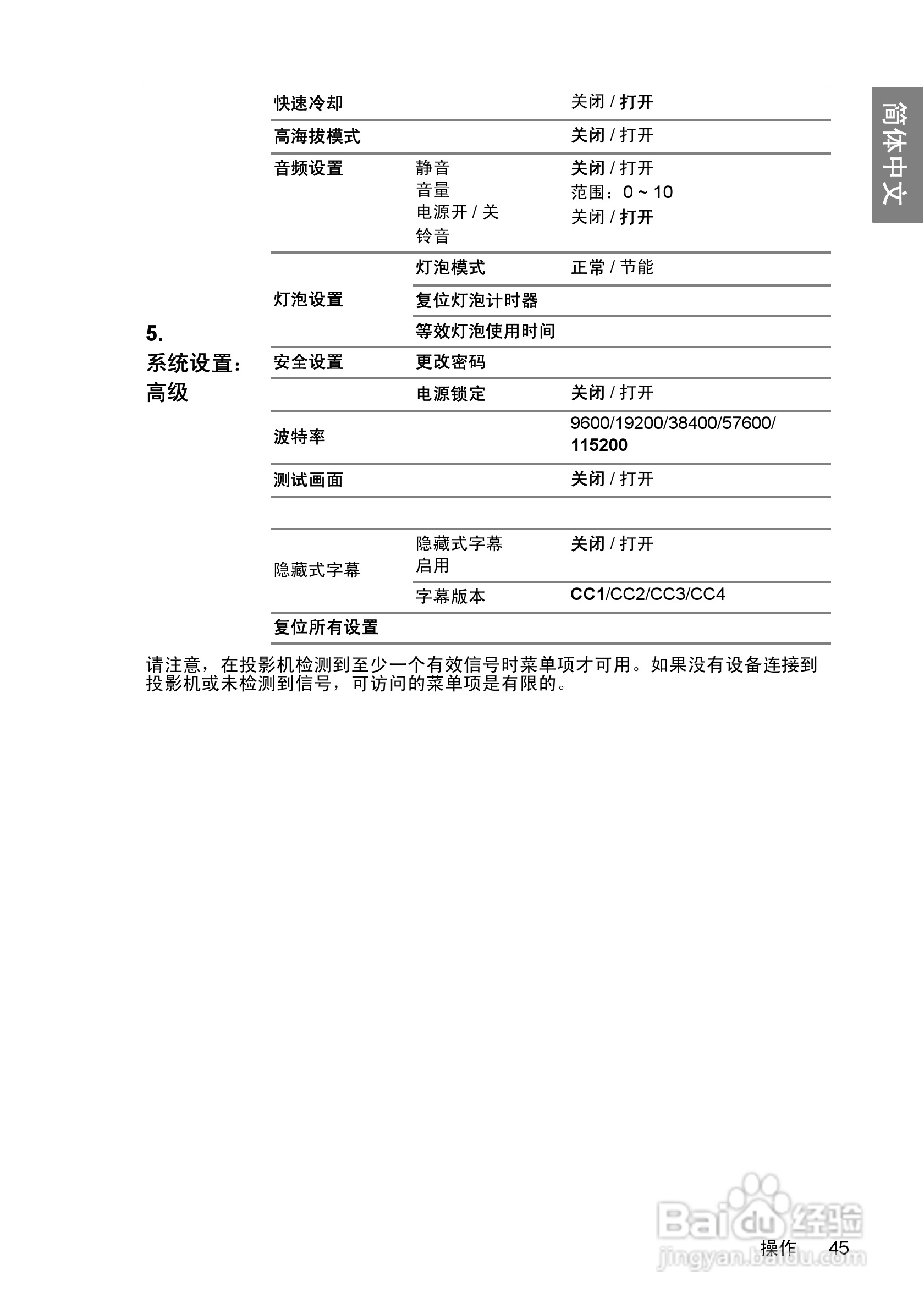 明基BenQ W600型投影机说明书:[5]