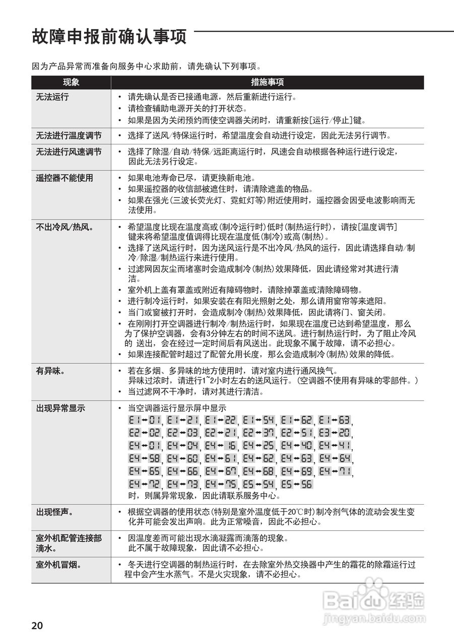 三星kfr-125lw空调使用说明书:[2]