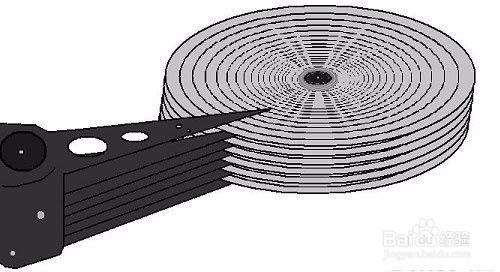 电脑硬盘有哪些性能指标呢？
