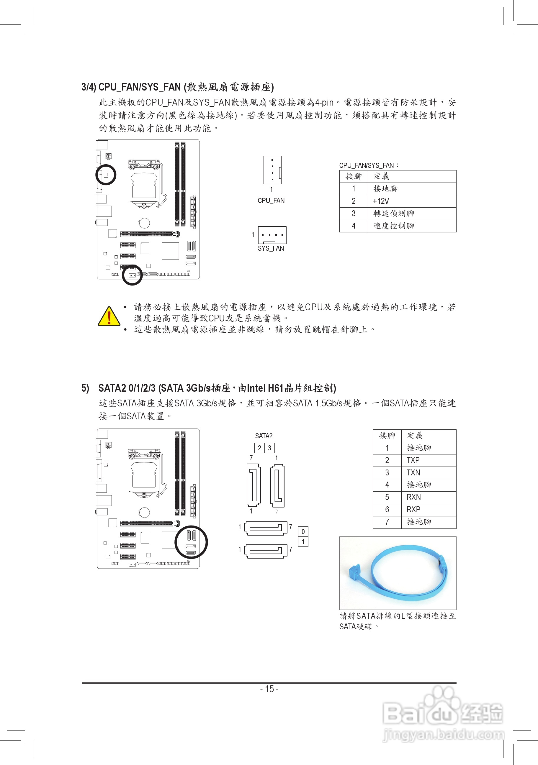 技嘉GA-H61MA-D3V主板使用手册:[2]