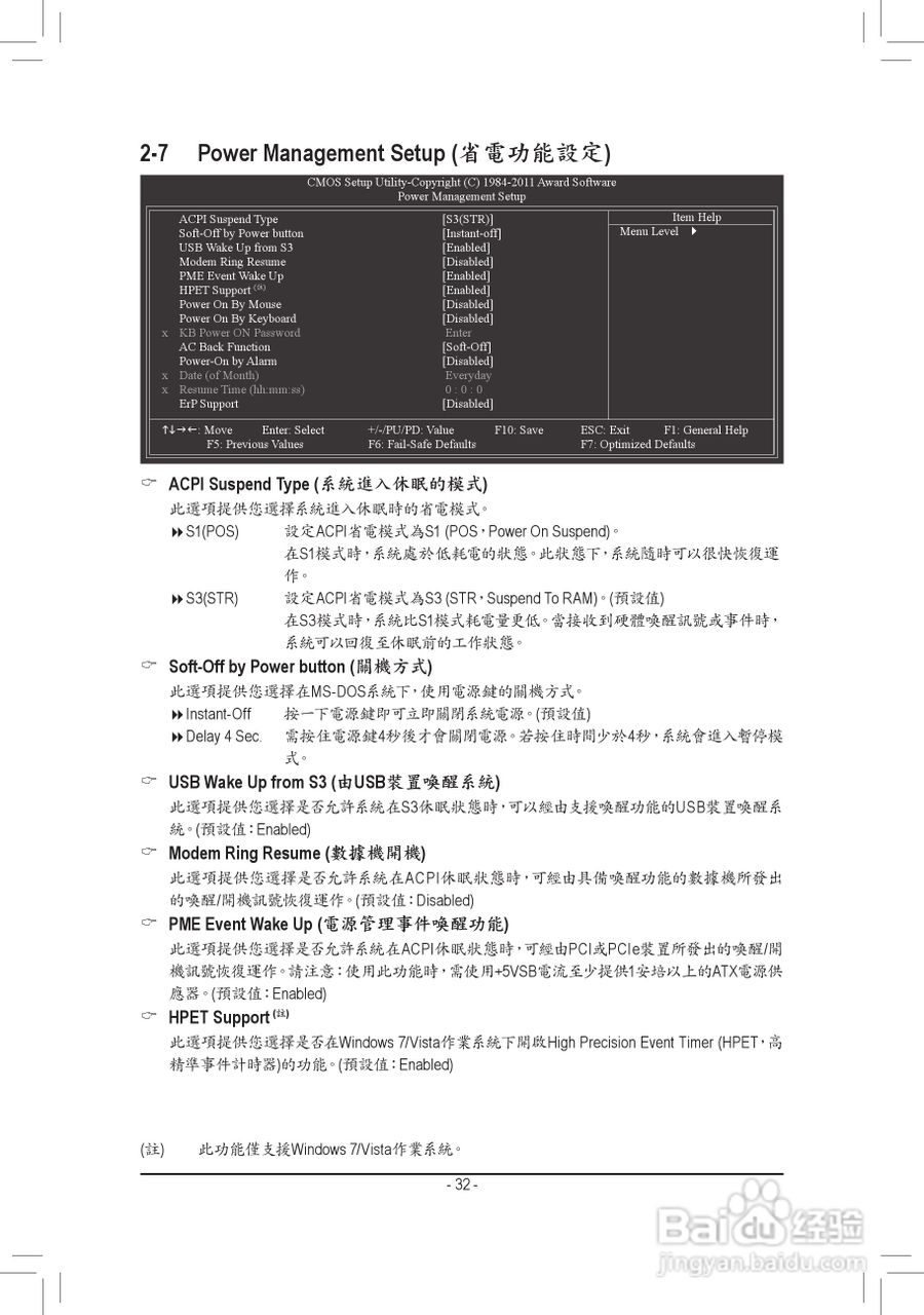 技嘉 GA-970A-DS3主板使用手册:[4]