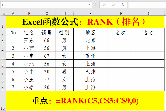 Excel函数公式:办公室必备Excel基础技能