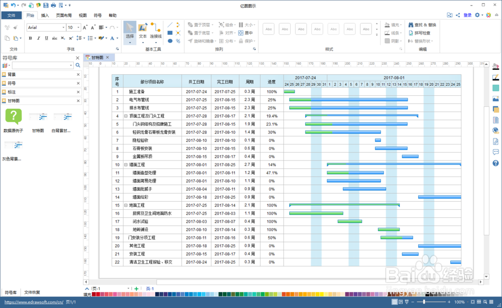 常用甘特图软件对比介绍