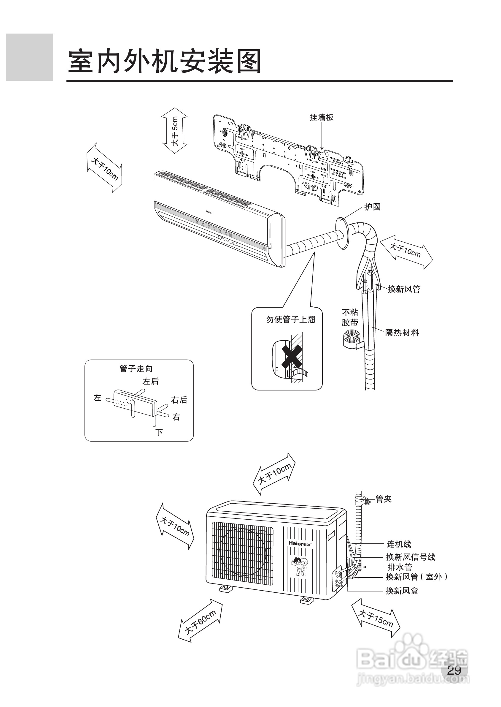 海尔KFR-35GW/HG(ZXF)空调使用说明书:[4]
