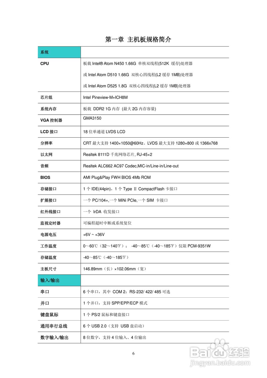 YDSTECH PCM-9351 3.5寸嵌入式主板用户手册:[1]