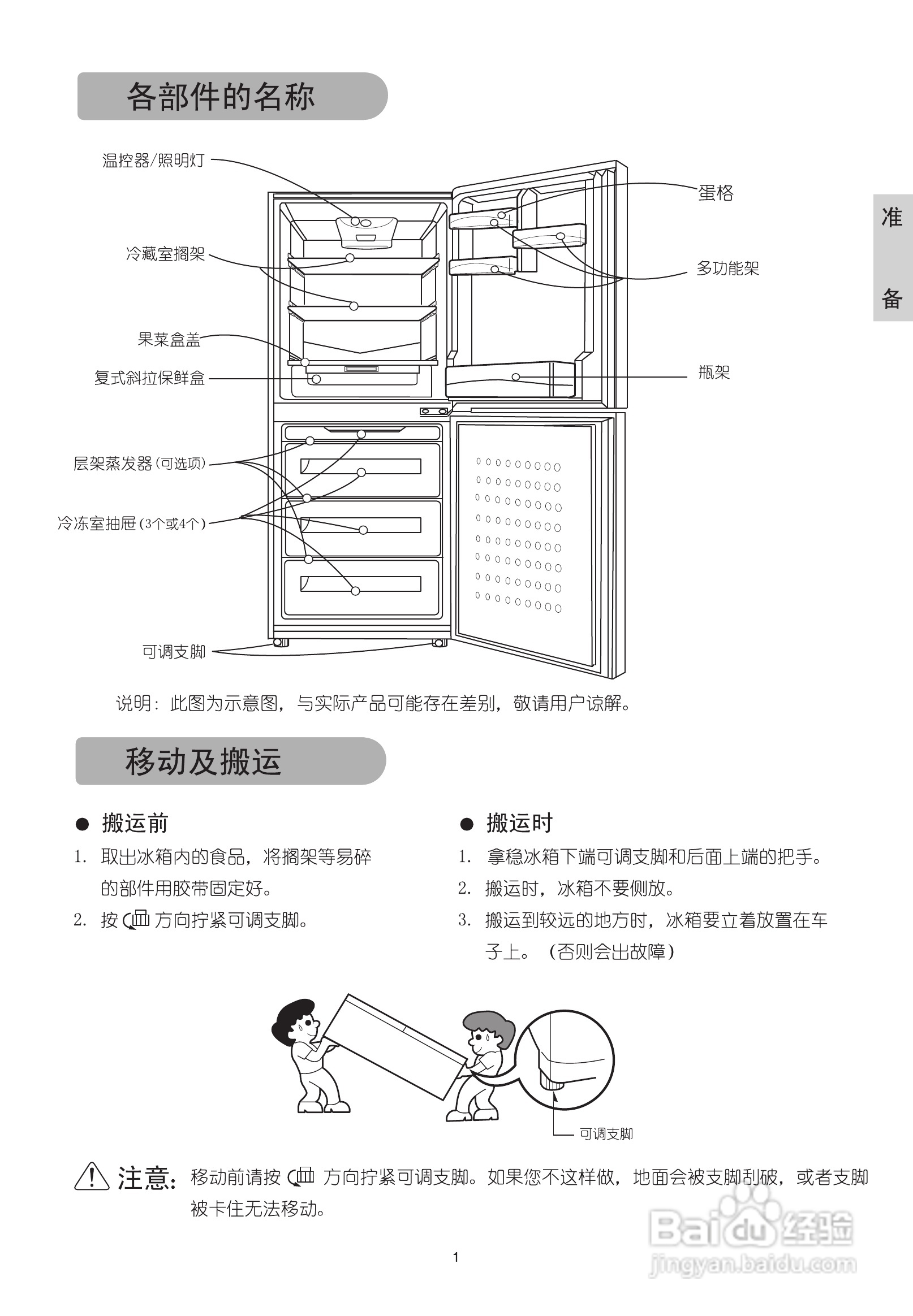 LG GR-Q20FDT冰箱使用说明书:[1]