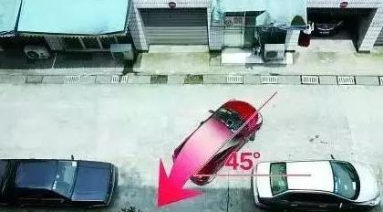 新手倒车入库方法