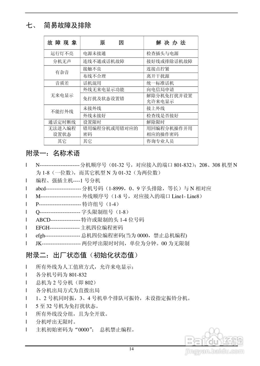 CDX-II型集团电话程控交换机说明书