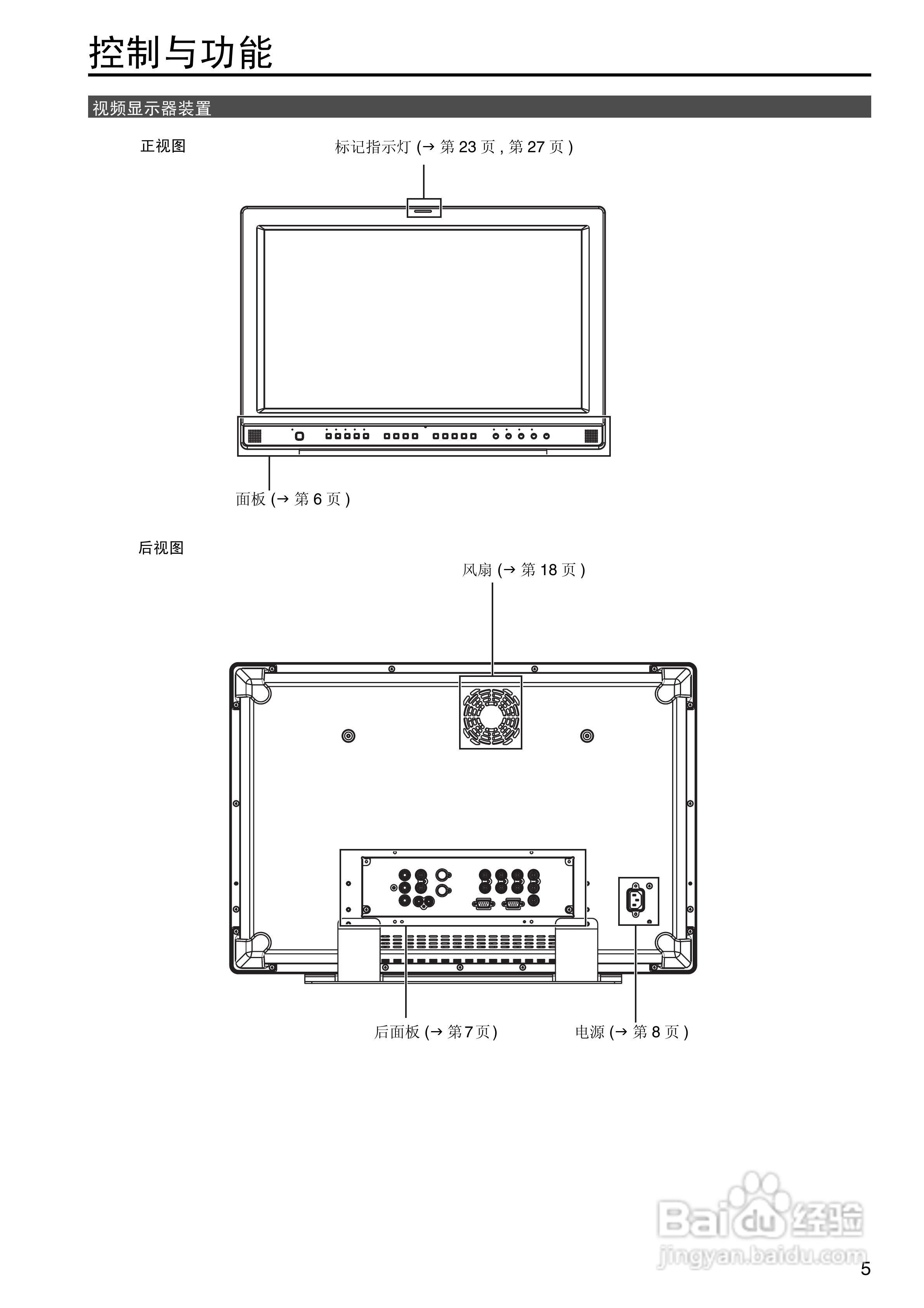 松下BT-LH2600WMC高清监视器操作手册:[1]
