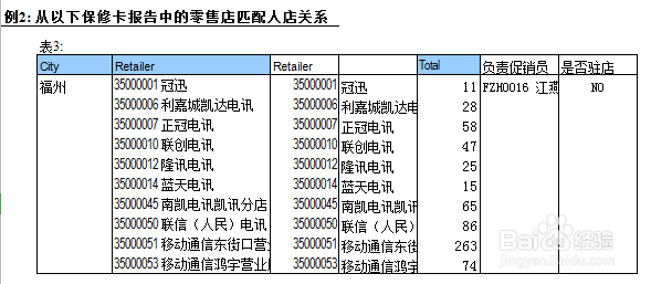 Excel日常公式用法大全1-柠檬科技介绍