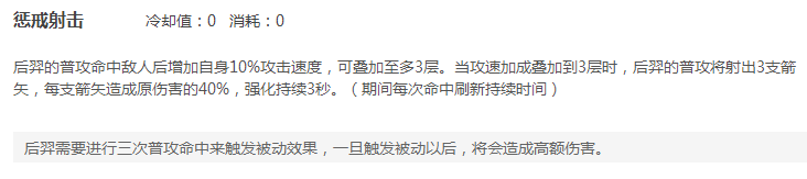 王者荣耀刺客篇----后裔(铭文及装备推荐)