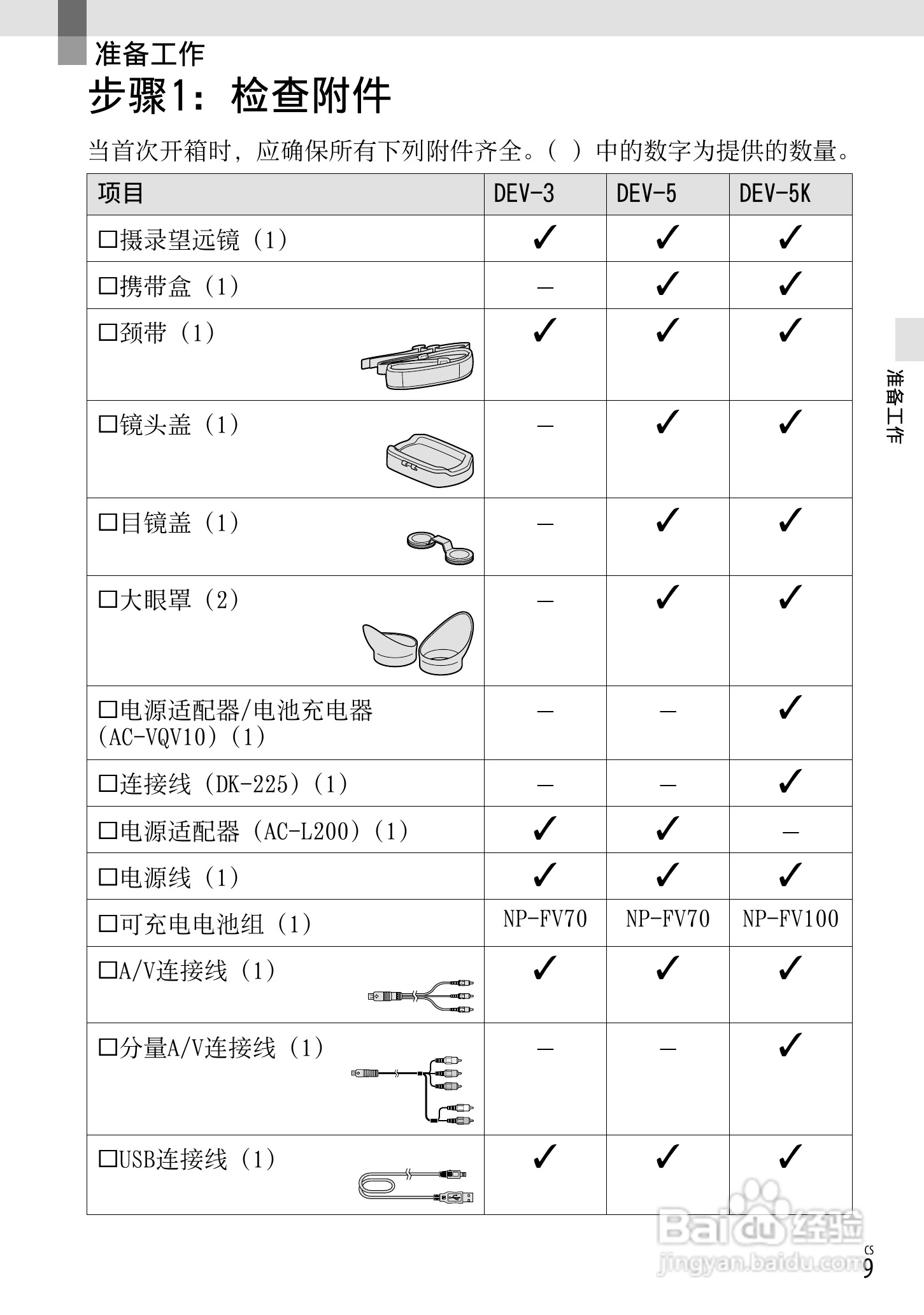 索尼DEV-5数码摄相机使用说明书:[6]
