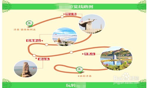 怎样选择旅游路线