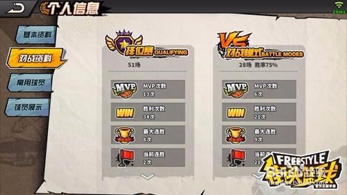 街头篮球手游最强王者的荣耀 解读MVP的获得方法