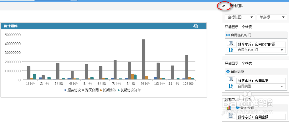 商业智能FineBI使用教程：[37]查看指标